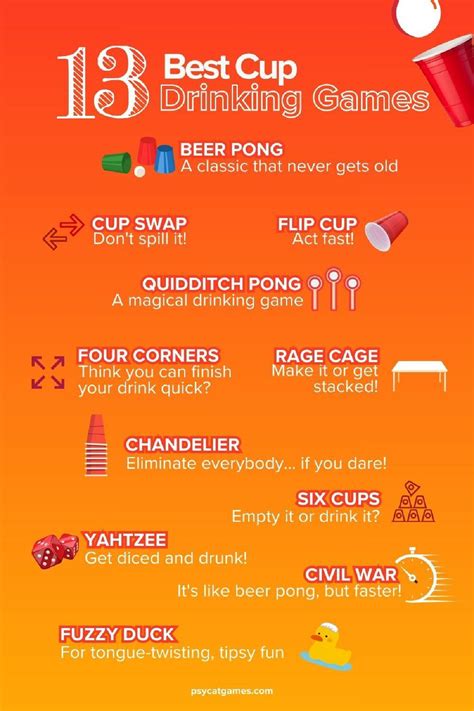 kmart drinking game|The 12 Best Cup Drinking Games for Your Next Party.